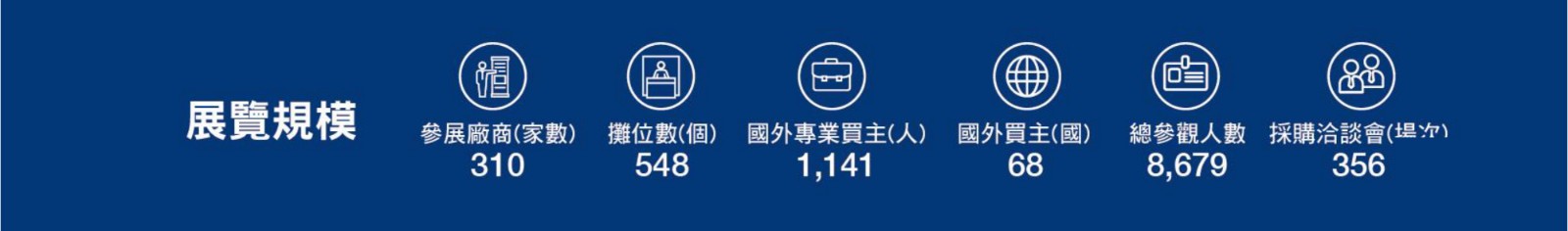 中國臺(tái)灣電子展覽會(huì)
