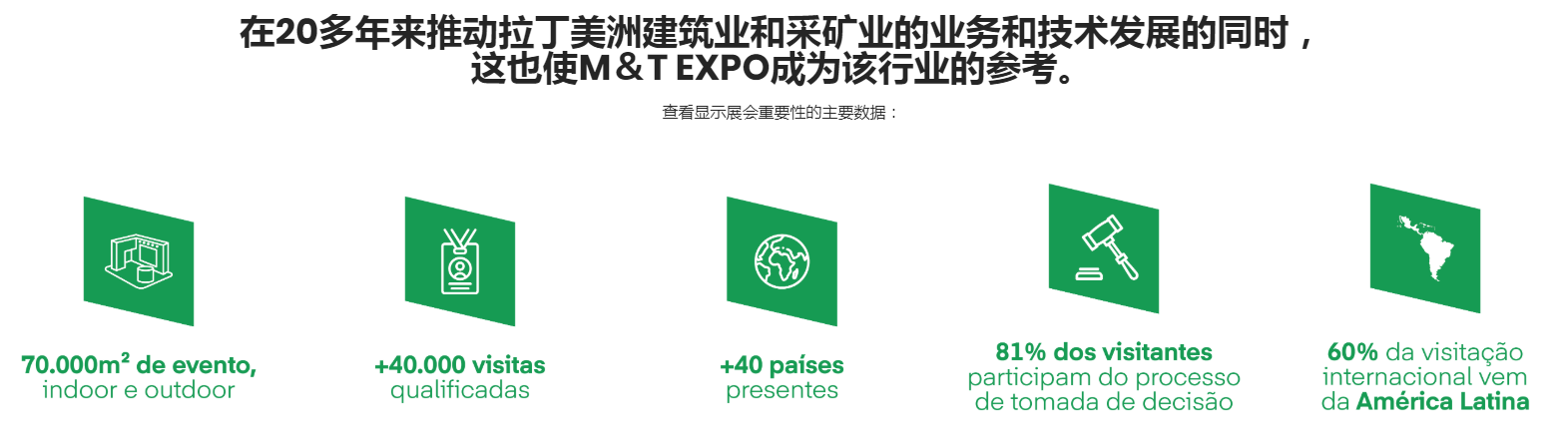 巴西礦業(yè)展覽會(huì)