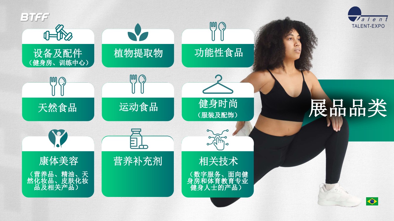 巴西國際健身及體育用品展覽會(huì)