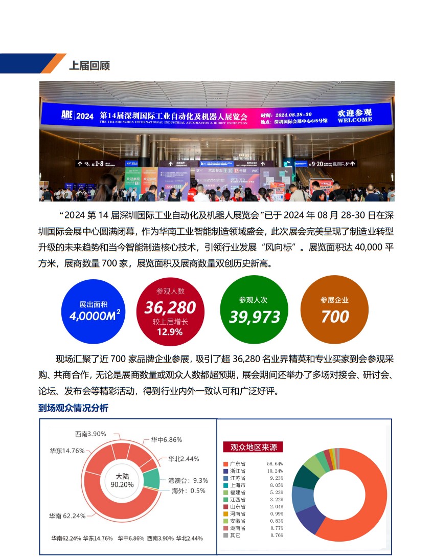 深圳國際工業(yè)自動化及機(jī)器人展覽會