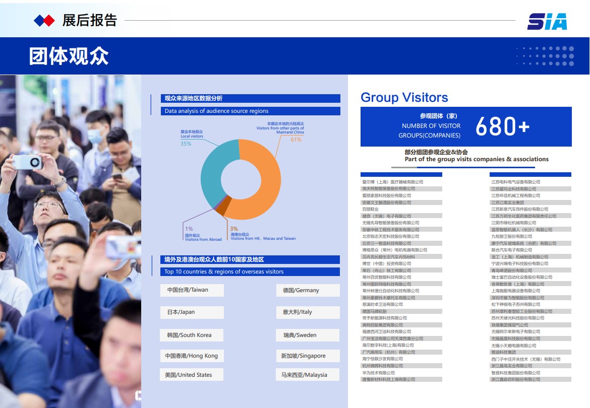 深圳國際工業(yè)自動化及機器人展覽會