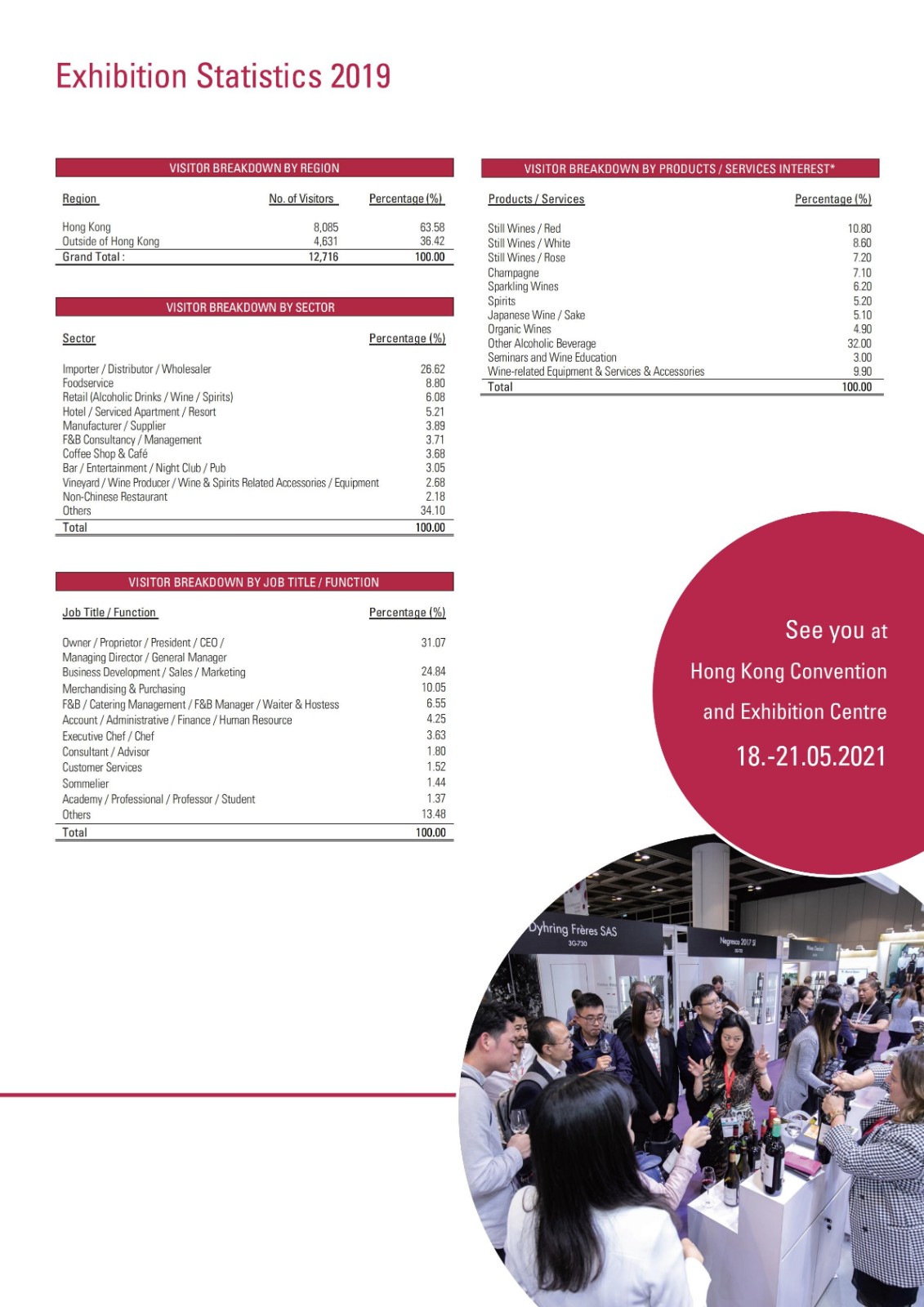 香港葡萄酒及烈酒展覽會(huì)
