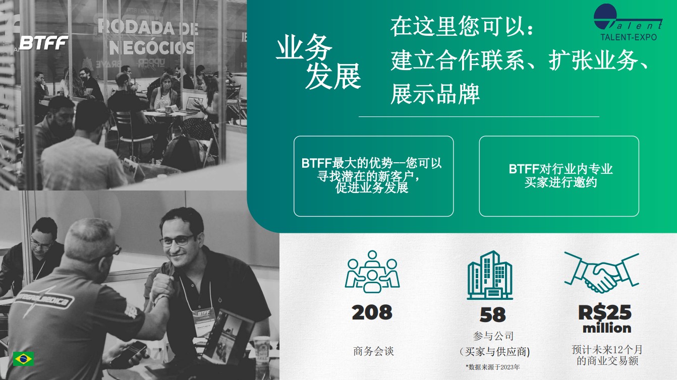 巴西國際健身及體育用品展覽會(huì)