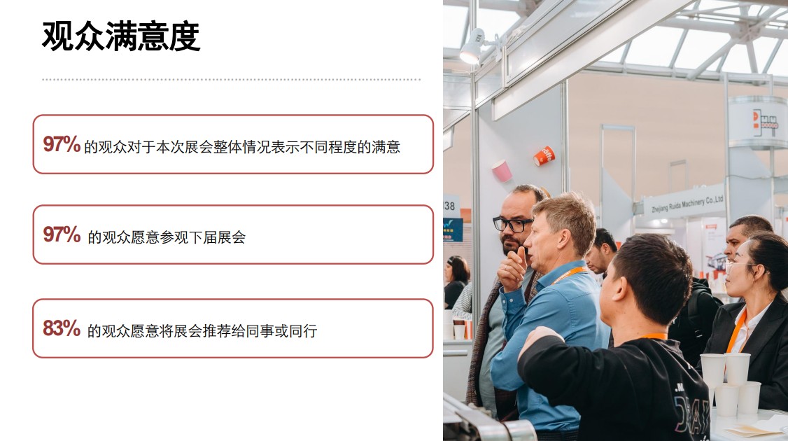俄羅斯莫斯科國際機械工業展覽會