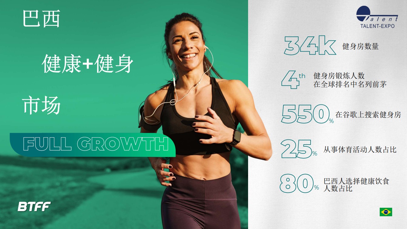 巴西國際健身及體育用品展覽會(huì)