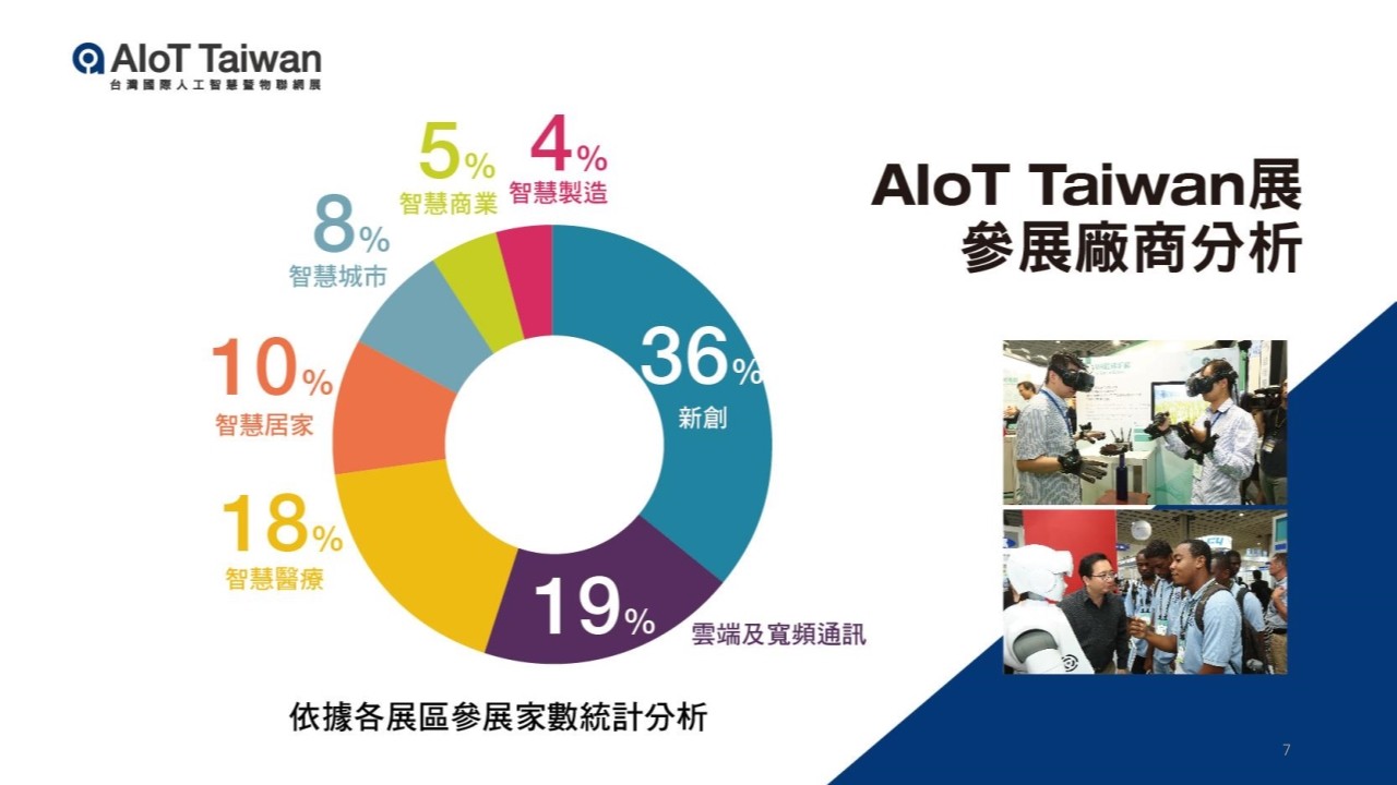 中國臺(tái)灣電子展覽會(huì)