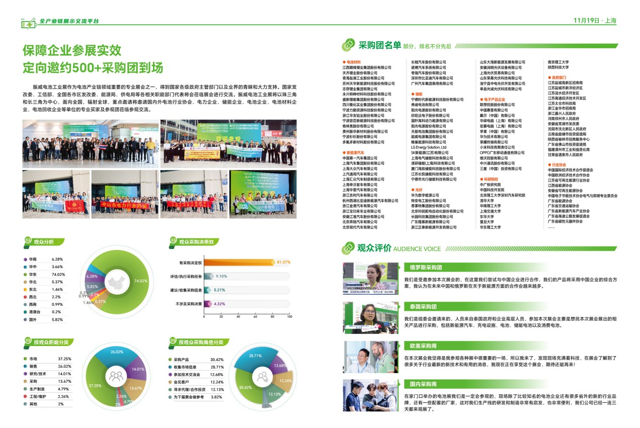 上海國際電池工業(yè)展覽會(huì)