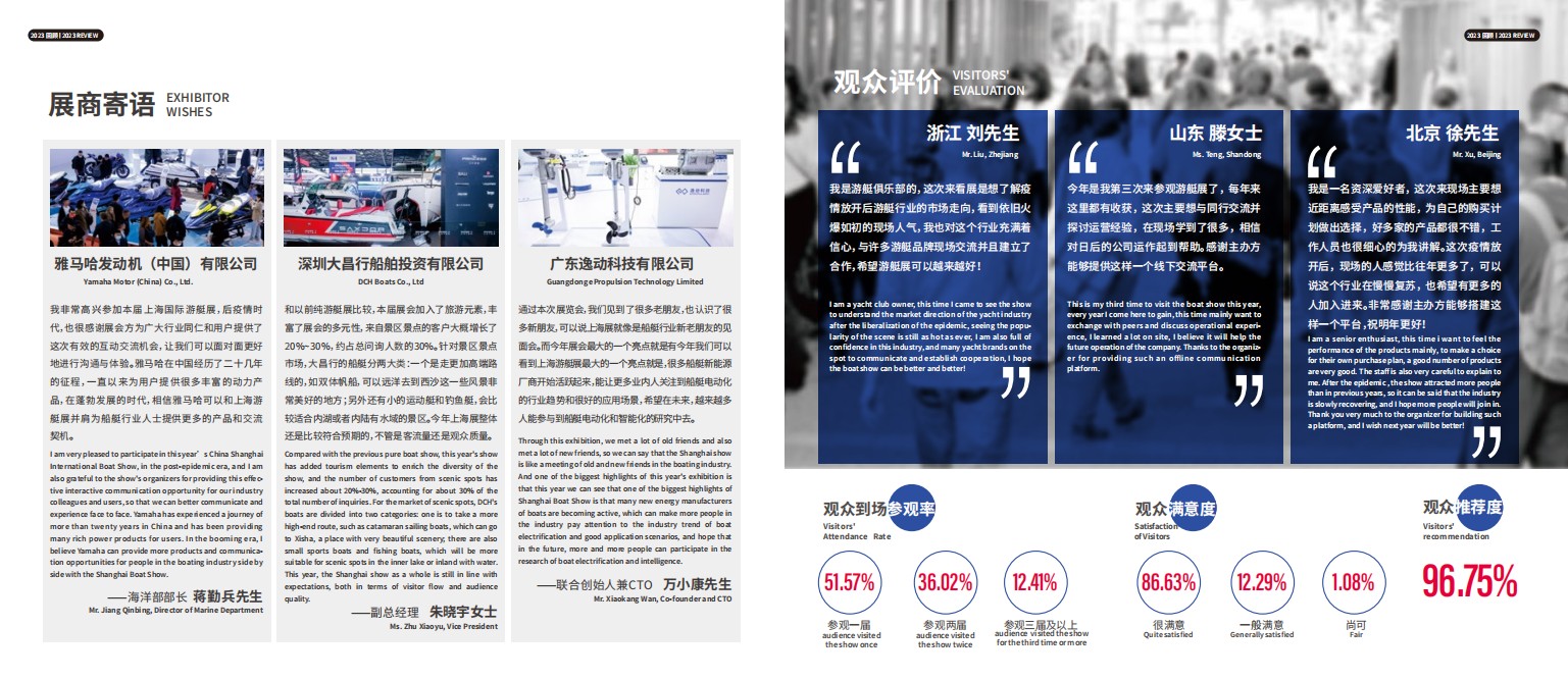 上海國際船艇及其技術(shù)設(shè)備展覽會