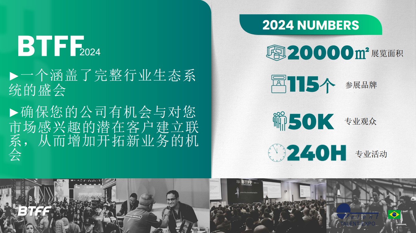巴西國際健身及體育用品展覽會(huì)