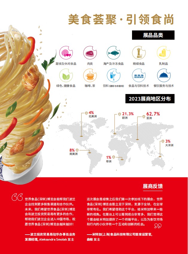 世界食品（深圳）博覽會(huì)