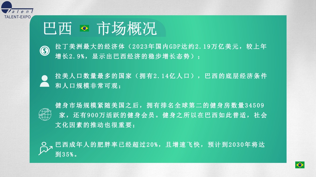 巴西國際健身及體育用品展覽會(huì)